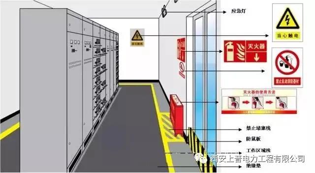 水果機遙控器-使用要點-13080701712（微信同號）